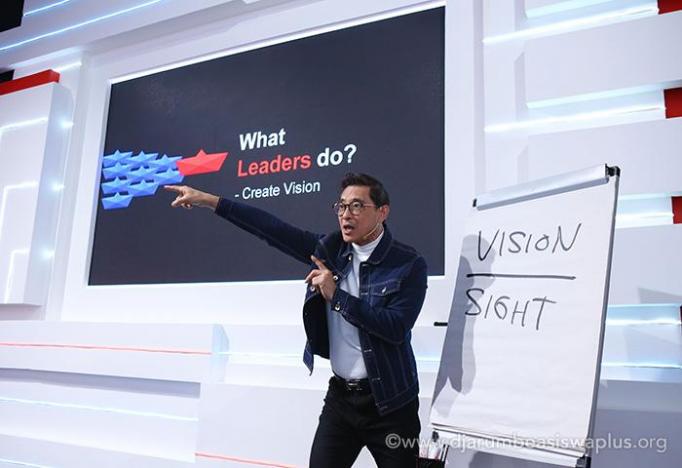 Motivating and Inspiring Others